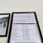 Quadros ferroviários no Interior da Estação Santa Isabel do Rio Preto